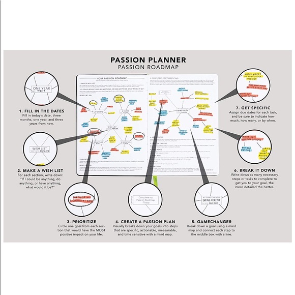 Passion Planner - Picture 6 of 8